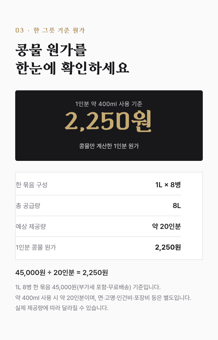 03 THE COST PER BOWL